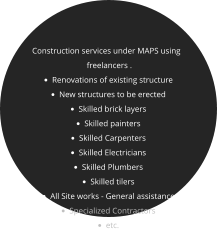 Construction services under MAPS using     freelancers . •	Renovations of existing structure •	New structures to be erected •	Skilled brick layers •	Skilled painters •	Skilled Carpenters •	Skilled Electricians  •	Skilled Plumbers  •	Skilled tilers •	All Site works - General assistance •	Specialized Contractors •	etc.