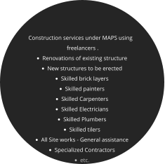 Construction services under MAPS using     freelancers . •	Renovations of existing structure •	New structures to be erected •	Skilled brick layers •	Skilled painters •	Skilled Carpenters •	Skilled Electricians  •	Skilled Plumbers  •	Skilled tilers •	All Site works - General assistance •	Specialized Contractors •	etc.